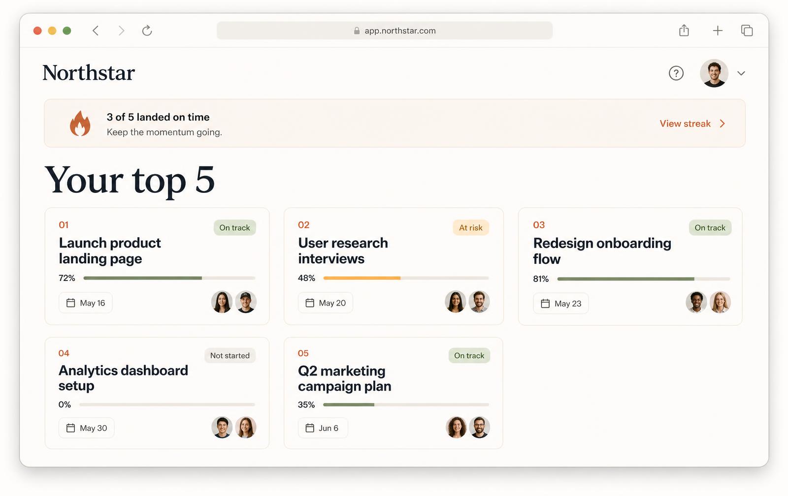 Northstar dashboard showing five priority cards with status pills, progress bars, target dates and collaborator avatars, plus an on-time streak banner